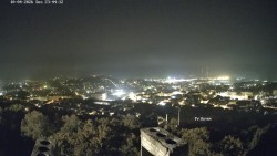 Svatá Hora,Panorama
