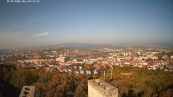 Svatá Hora,Panorama