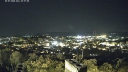Svatá Hora,Panorama