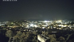 Svatá Hora,Panorama
