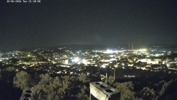 Svatá Hora,Panorama