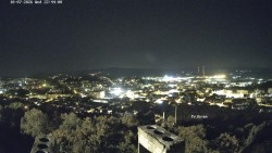 Svatá Hora,Panorama