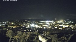 Svatá Hora,Panorama