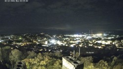 Svatá Hora,Panorama