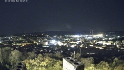 Svatá Hora,Panorama