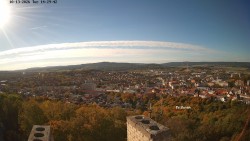Svatá Hora,Panorama