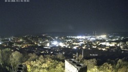 Svatá Hora,Panorama