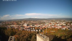 Svatá Hora,Panorama