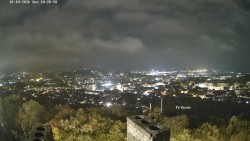 Svatá Hora,Panorama