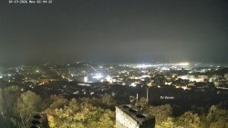 Svatá Hora,Panorama