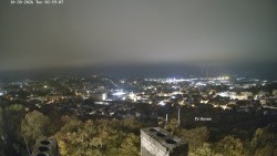 Svatá Hora,Panorama