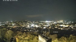 Svatá Hora,Panorama