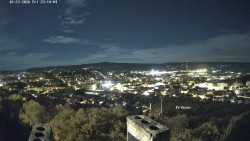 Svatá Hora,Panorama