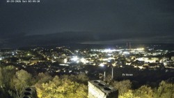 Svatá Hora,Panorama