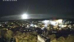 Svatá Hora,Panorama