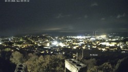Holy Mountain, Panorama