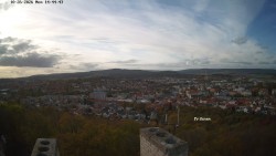 Holy Mountain, Panorama