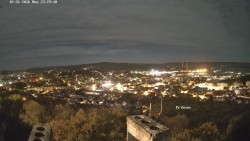 Svatá Hora,Panorama