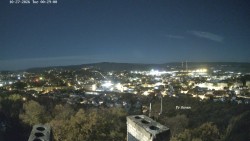 Svatá Hora,Panorama