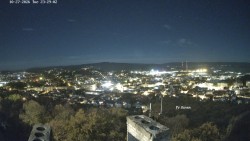 Svatá Hora,Panorama