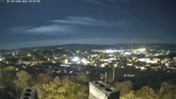 Svatá Hora,Panorama