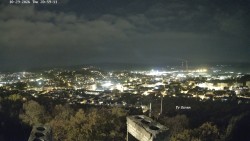 Svatá Hora,Panorama