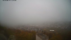 Svatá Hora,Panorama