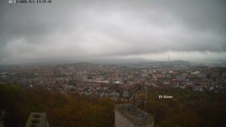Holy Mountain, Panorama