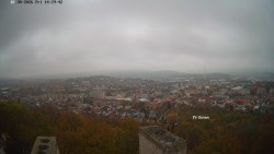 Holy Mountain, Panorama
