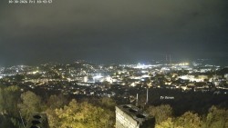 Heiliger Berg,Panorama