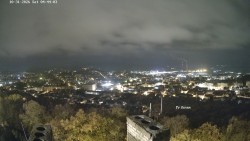 Holy Mountain, Panorama