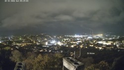Svatá Hora,Panorama