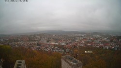 Svatá Hora,Panorama