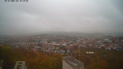 Svatá Hora,Panorama