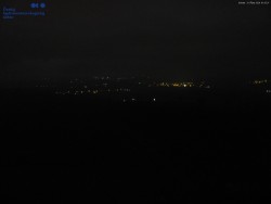Brdy-Wetterradar