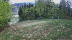 Prostřední část sjezdovky a snowpark