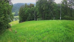 Prostřední část sjezdovky a snowpark
