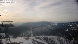 Sněžka - lanovka z Pece pod Sněžkou