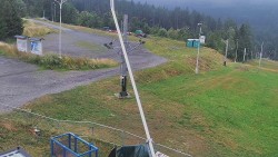 Drehkamera, Hang A