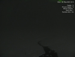 Luční bouda, pramen Bílého Labe