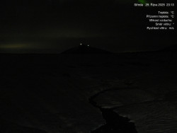 Luční bouda, pramen Bílého Labe