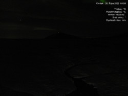 Luční bouda, pramen Bílého Labe