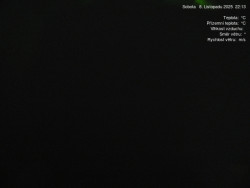 Luční bouda, pramen Bílého Labe