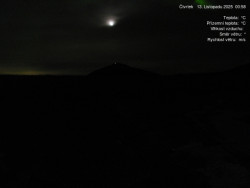 Luční bouda, pramen Bílého Labe