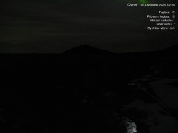 Luční bouda, pramen Bílého Labe