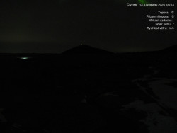 Luční bouda, pramen Bílého Labe