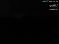 Luční bouda, pramen Bílého Labe