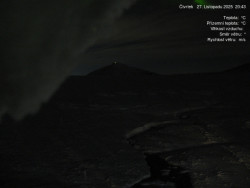 Luční bouda, pramen Bílého Labe