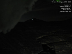 Luční bouda, pramen Bílého Labe