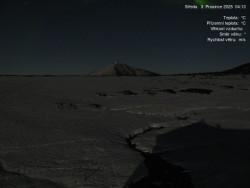 Luční bouda, pramen Bílého Labe